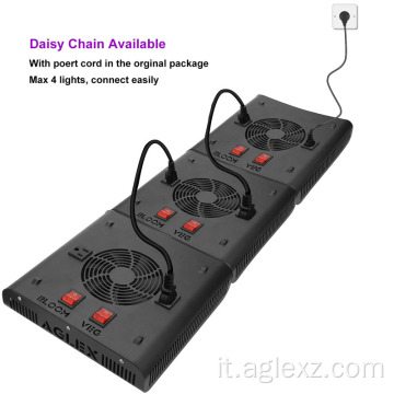 Red Spectrum LED Grow Light per fiore